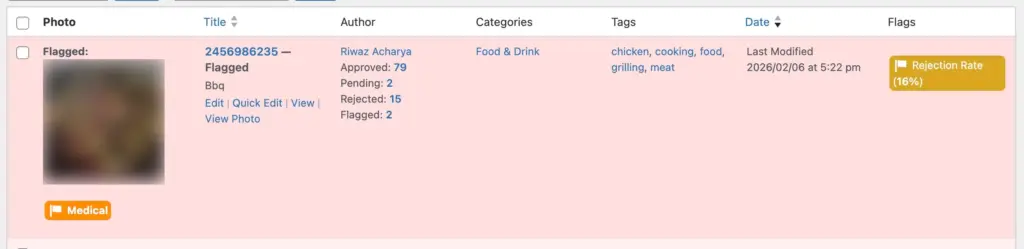 A single row of the WordPress admin post archive, showing a blurry image and a Google rating.